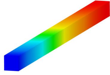 fixed beam under gravitational load results