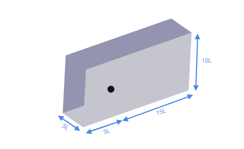 enclosure reference length