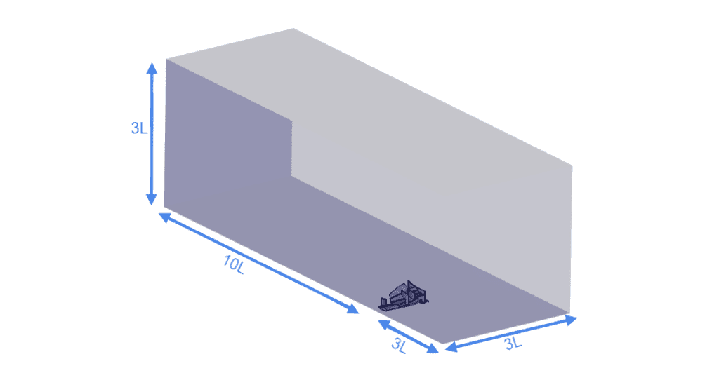 domain dimensions external aerodynamics