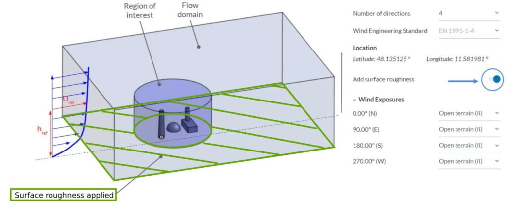 flat terrain surface roughness representation in simscale