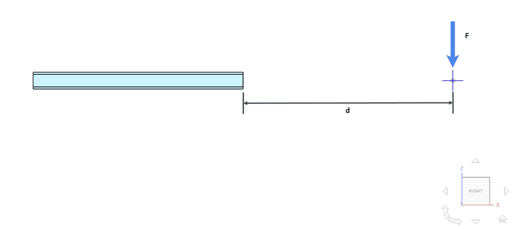 remote force static analysis of i-beam validation