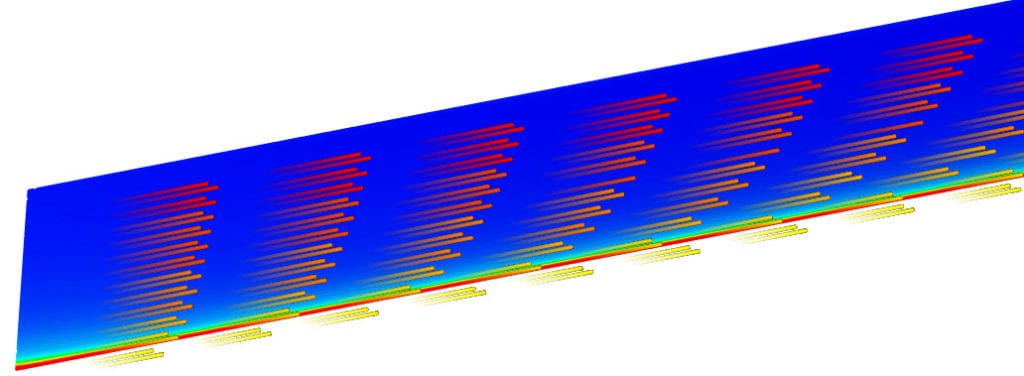 vertical velocity profile visualized with comets