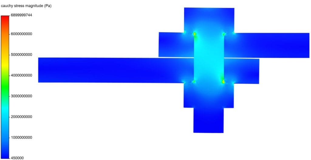 pre-stress distribution of sheet metals connected by a bolt in simscale