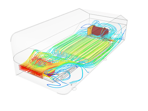 powertrain battery simulation simscale 
