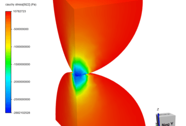 Case-A-Penalty-Contact-Results