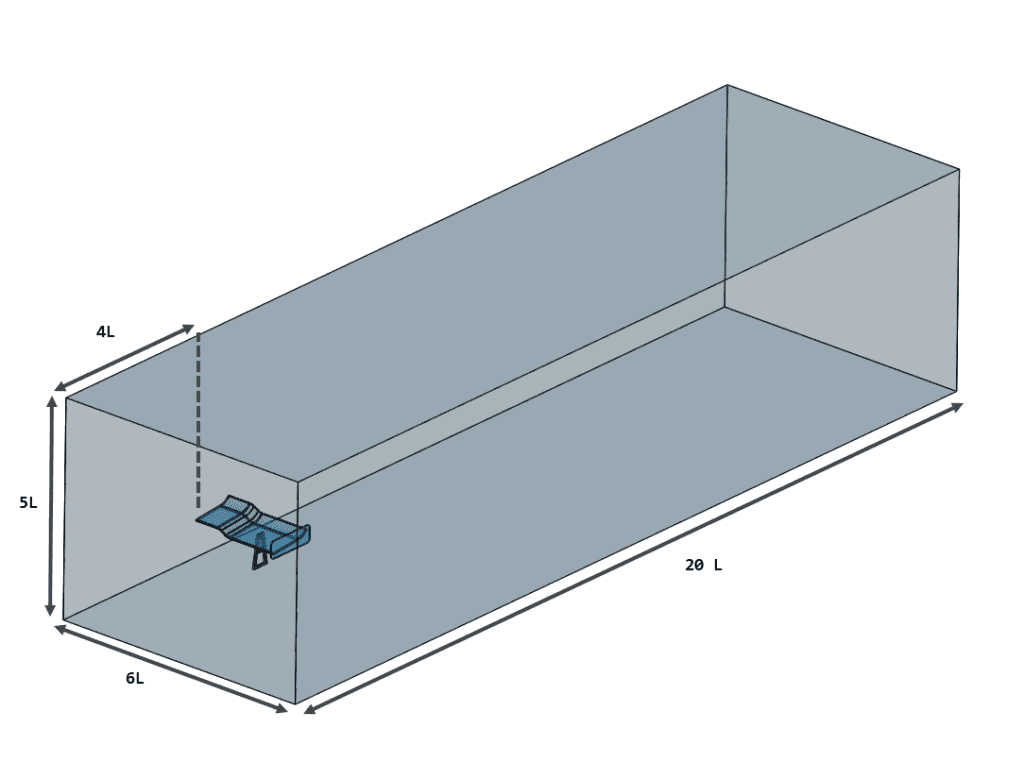 extracted flow region flow around a spoiler
