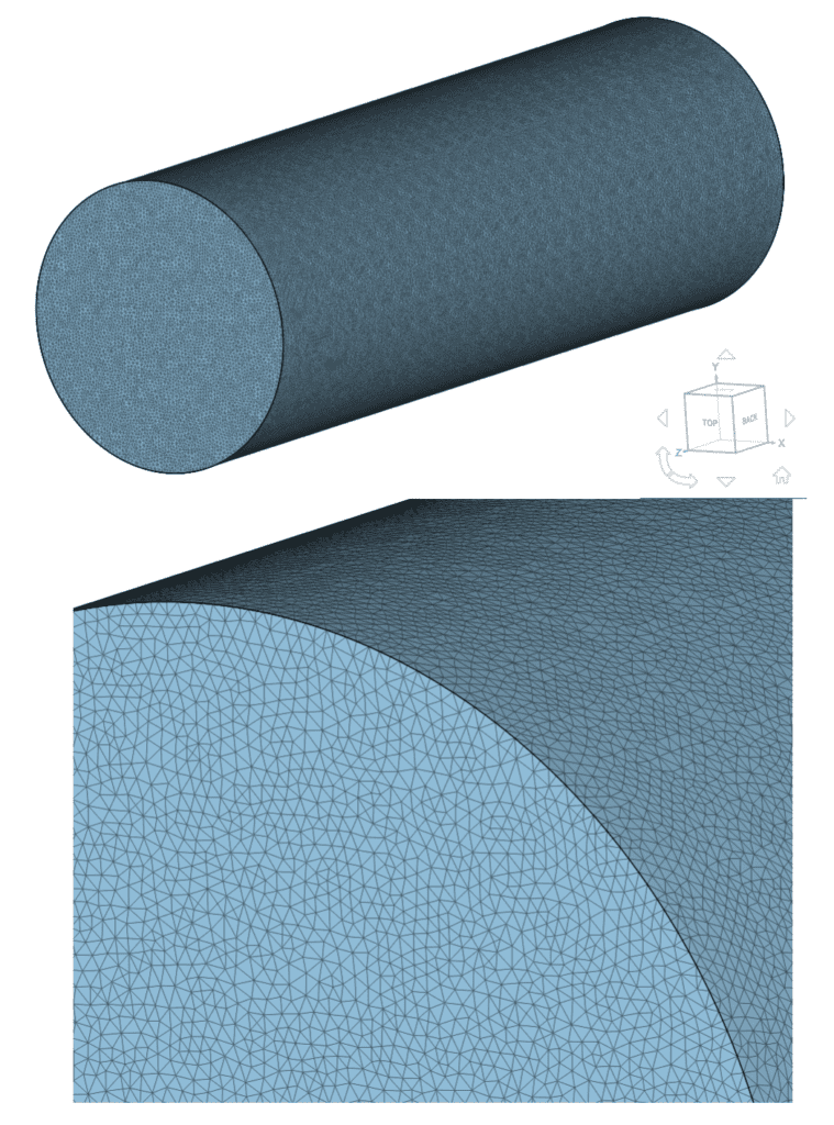 standard mesher cells for the cylinder
