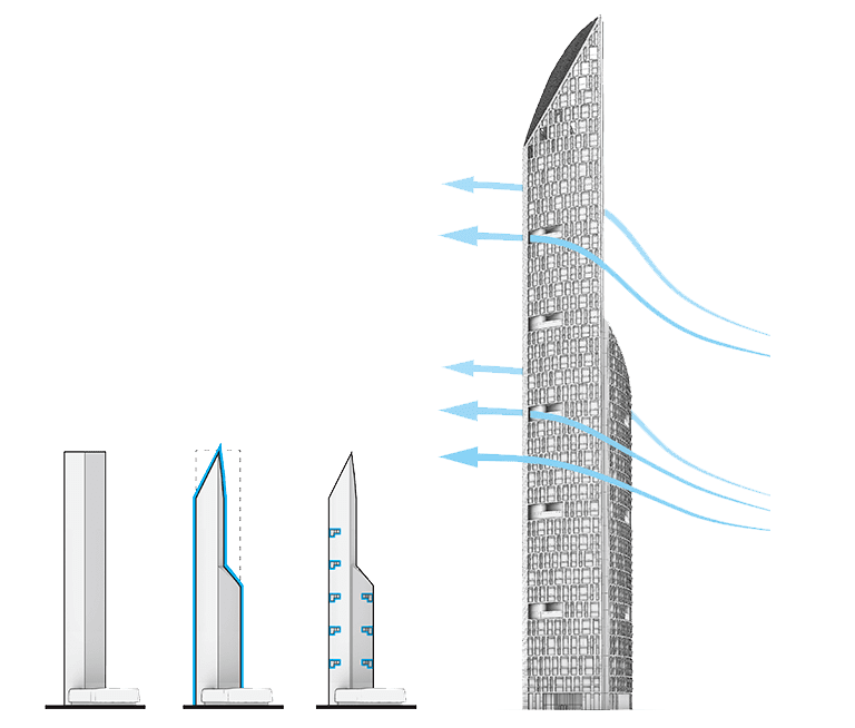 aerodynamic building design smith and gill 