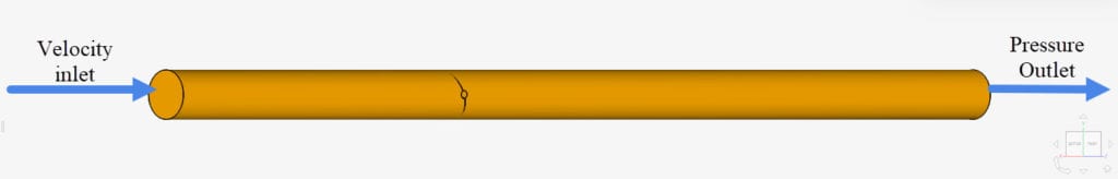 boundary condition overview butterfly valve Multi-purpose