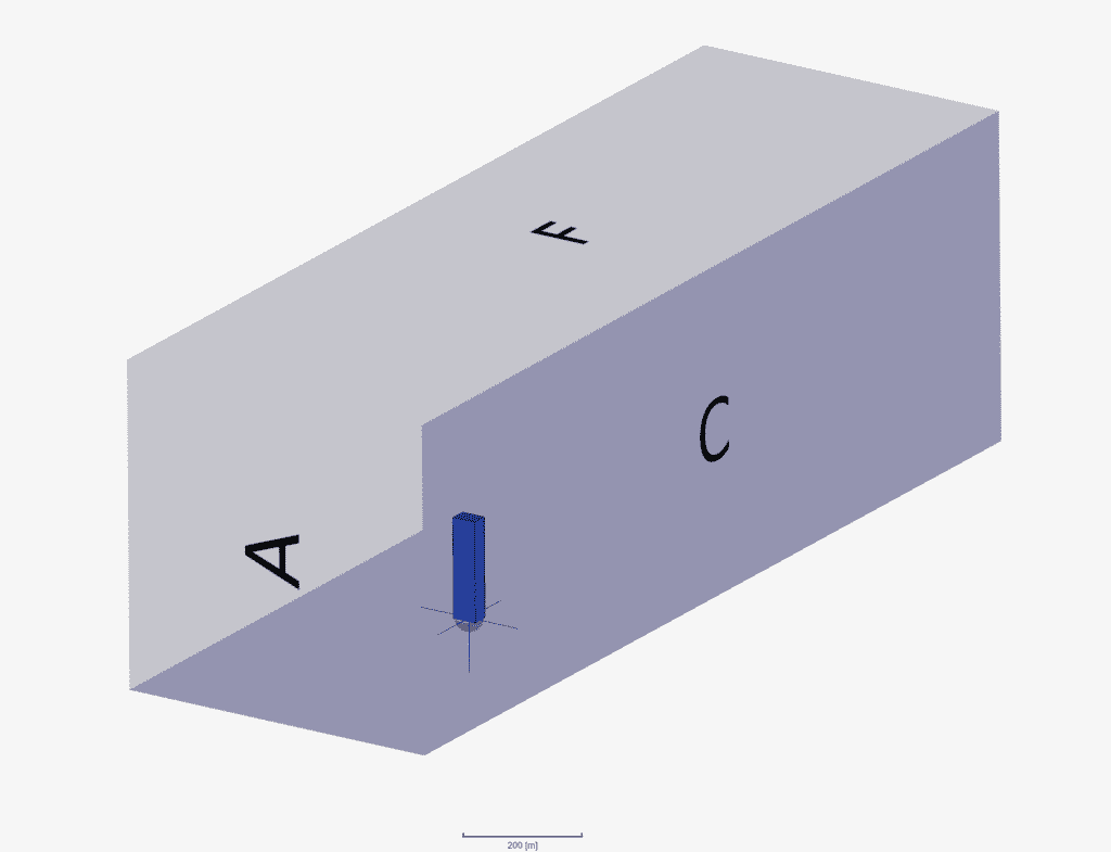 illustrates the caarc building in context to the computational domain, offering an appreciation for scale