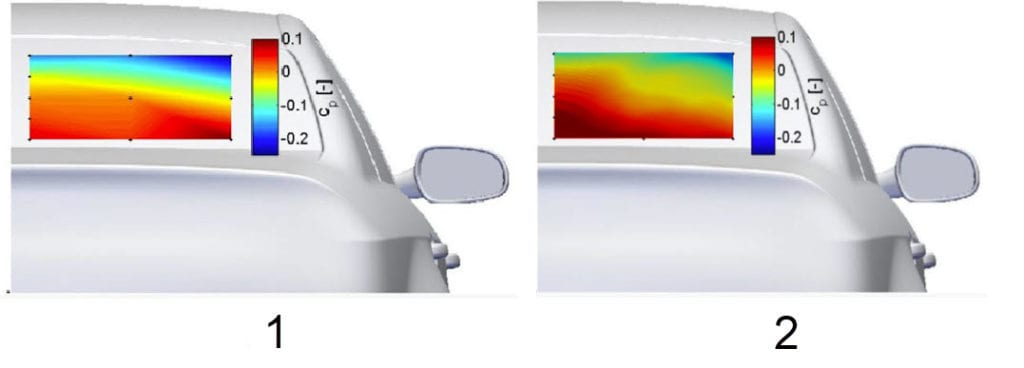 pressure coefficient visualization and  comparison against experimental results 