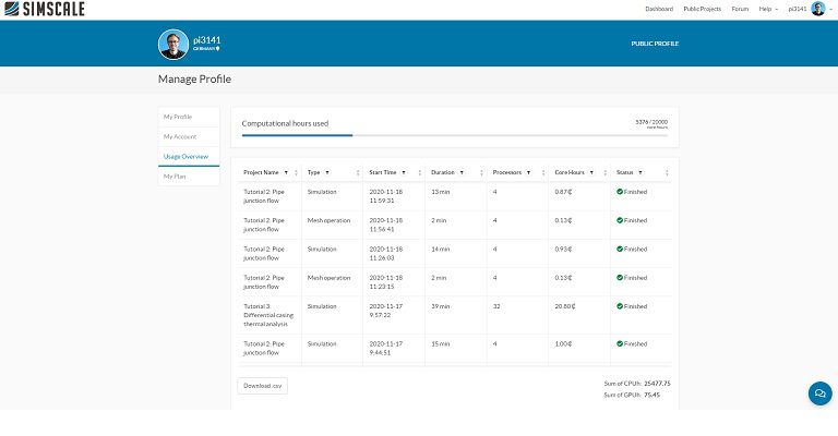 simscale's shared dashboard for teams