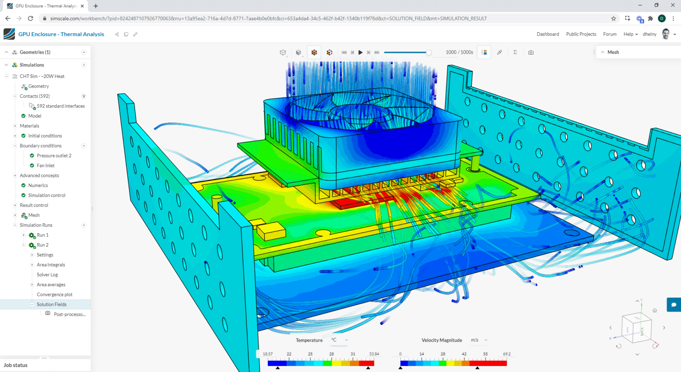 Electronics Enclosure Thermal Management