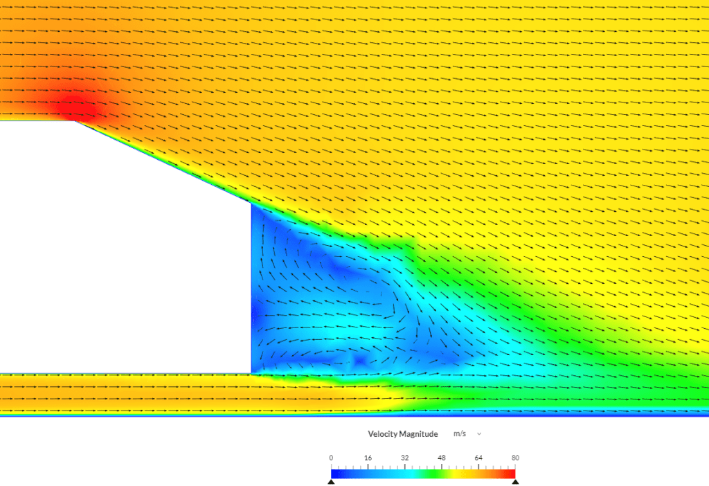 ahmed body wake velocity vectors