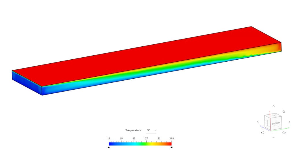 temperature distribution for buoyant flow between plates