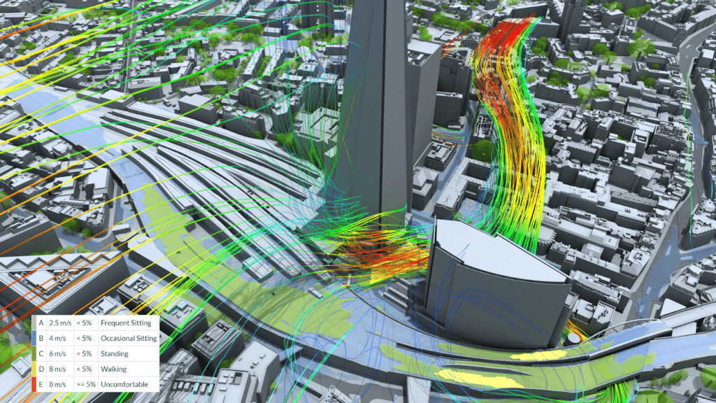 cfd simulation for environmental design and building performance