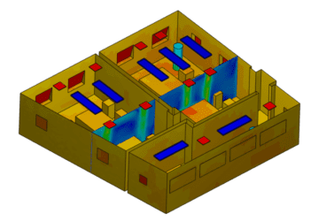 thermal comfort parameters documentation simscale