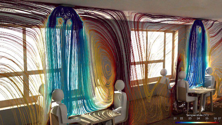 cfd simulation showing ventilation strategy in a room