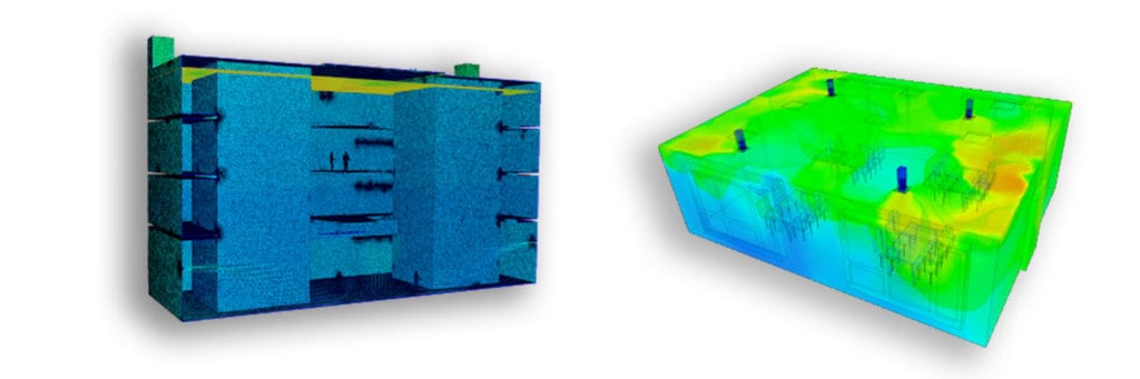 model and simulation of ventilation and air supply