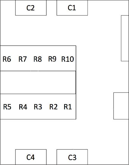 schematics data center module validation