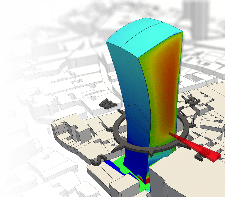 building simulation of facade pressures from multiple wind directions