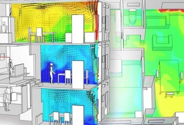 simulation with bim modeling