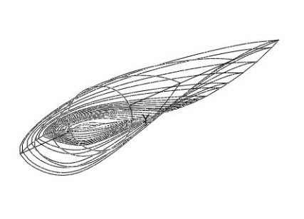 wind turbine blade skeleton pitch angle lift and drag documentation