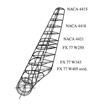 wind turbine blade wireframe