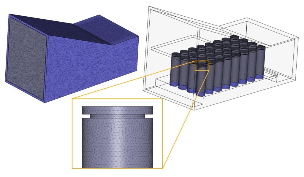 mesh details and zoom in to the cells inside the battery
