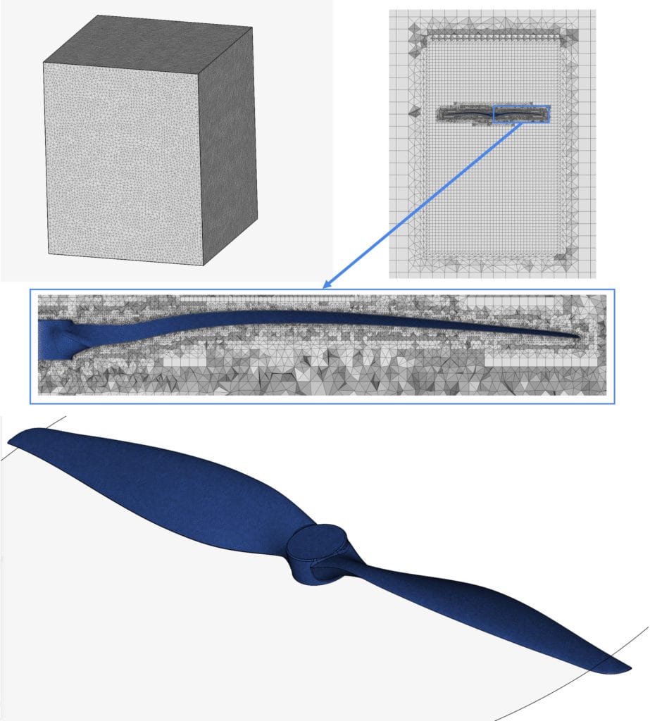 mesh details around the propeller 