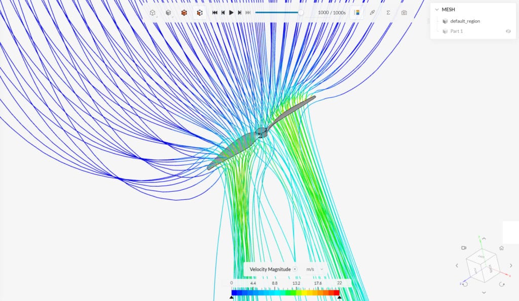 acceleration and concentration of streamlines bellow the propeller