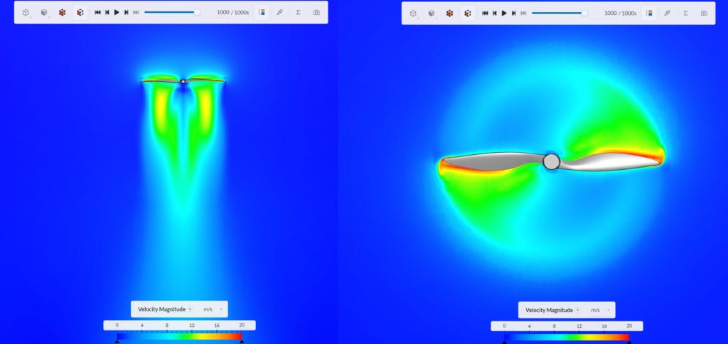 scooping the air and accelerating the flow with propeller