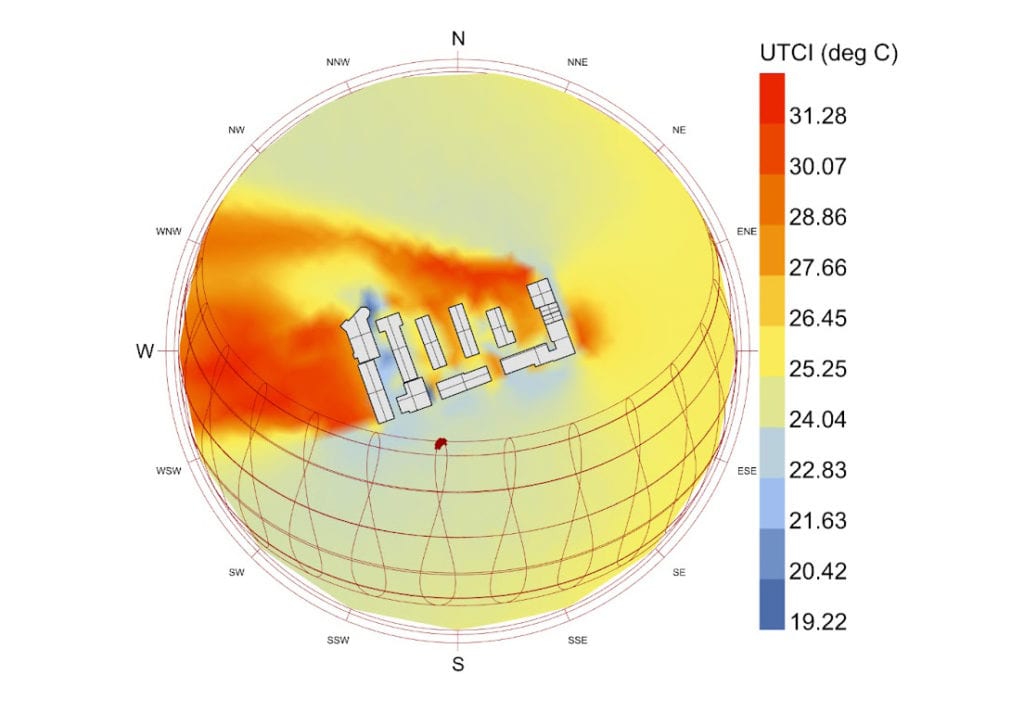 universal thermal comfort index plot using simscale post-processed wind results to determine heat island effect and outdoor thermal comfort