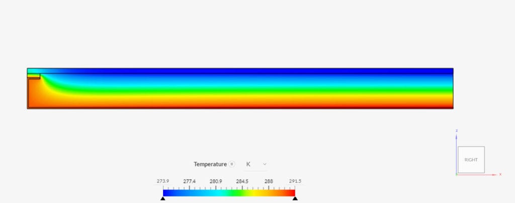 simscale iso 10211 case 2 results
