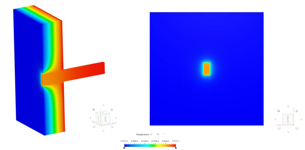 temperature distribution across thermal bridge validation case