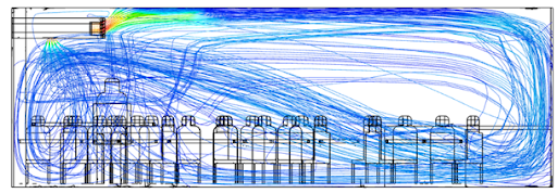Monodraught HVR Zero hybrid ventilation unit CFD simulation with SimScale showing 50% power reduction