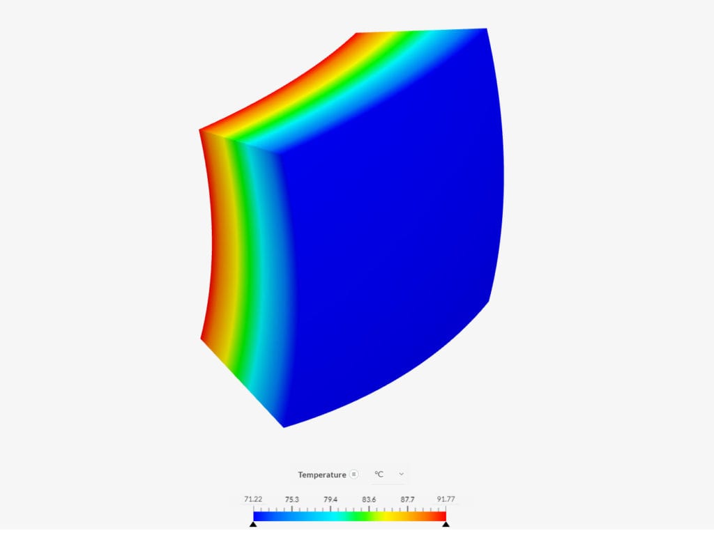 temperature plot validation case hollow sphere convection radiation