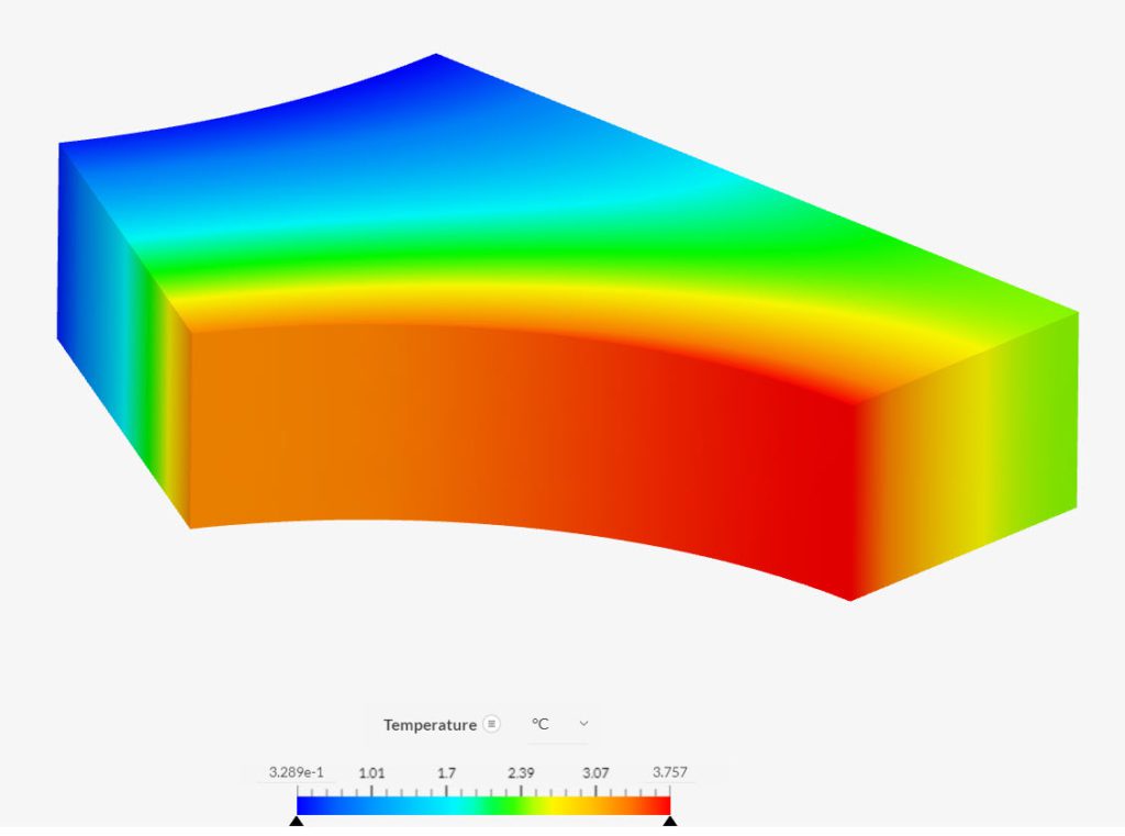 temperature distribution perforated plate 