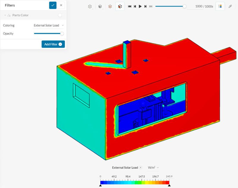 external solar load results simscale