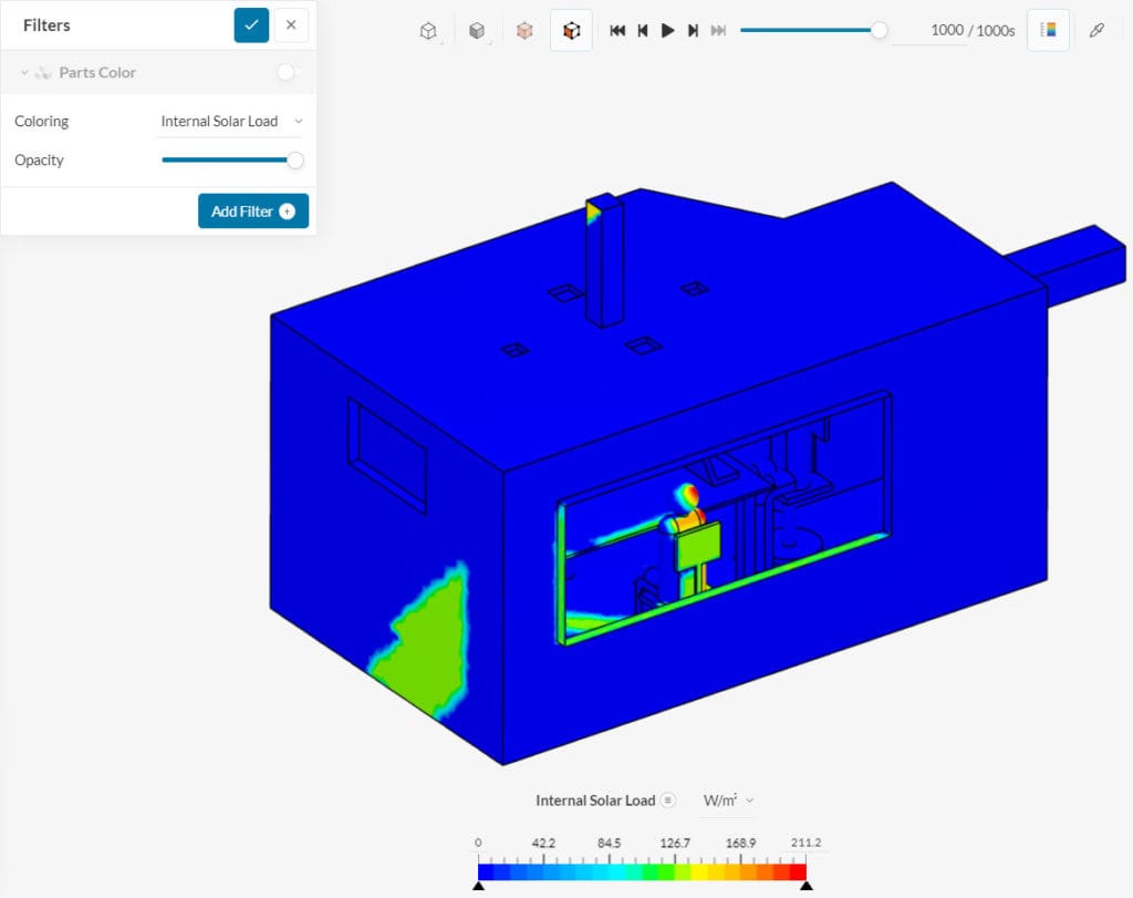 internal solar load results simscale