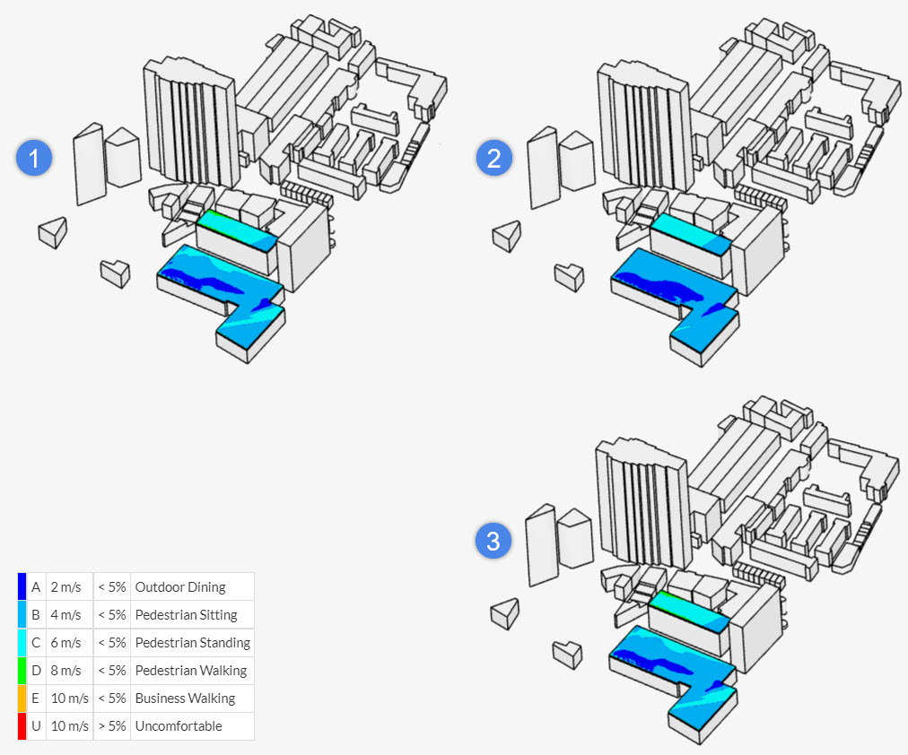 simscale pedestrian comfort results gem