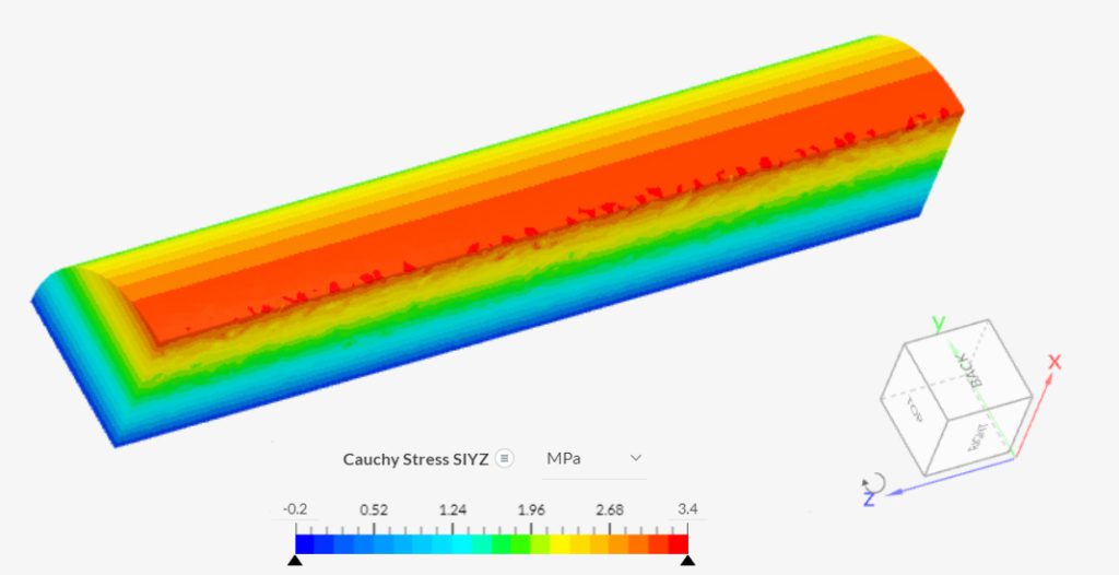 visualization of cauchy stress after rotation is applied to the shaft