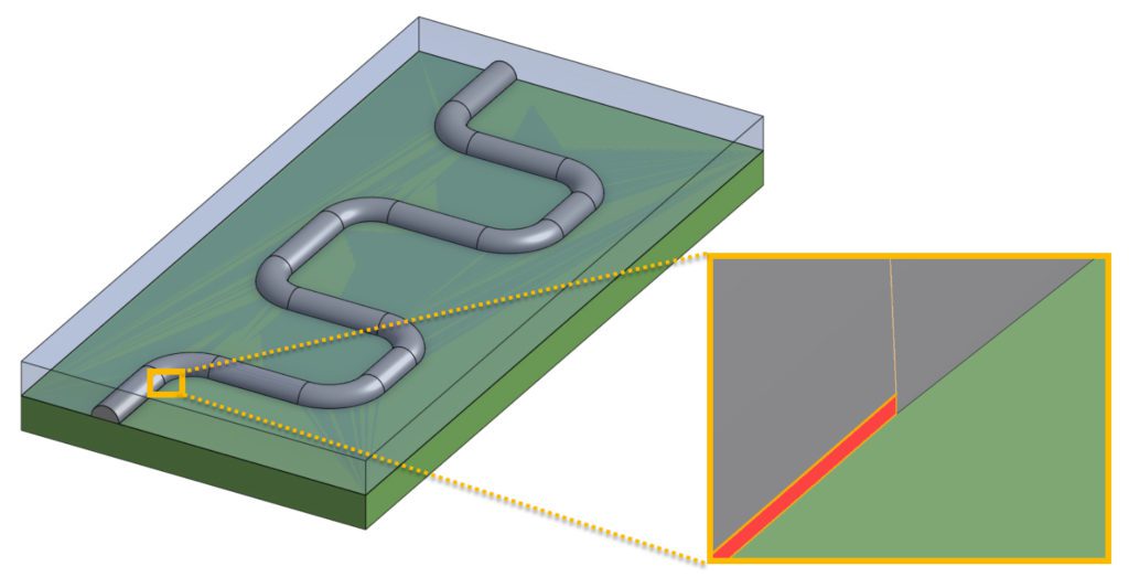 cooling pipe has a small face at the contact