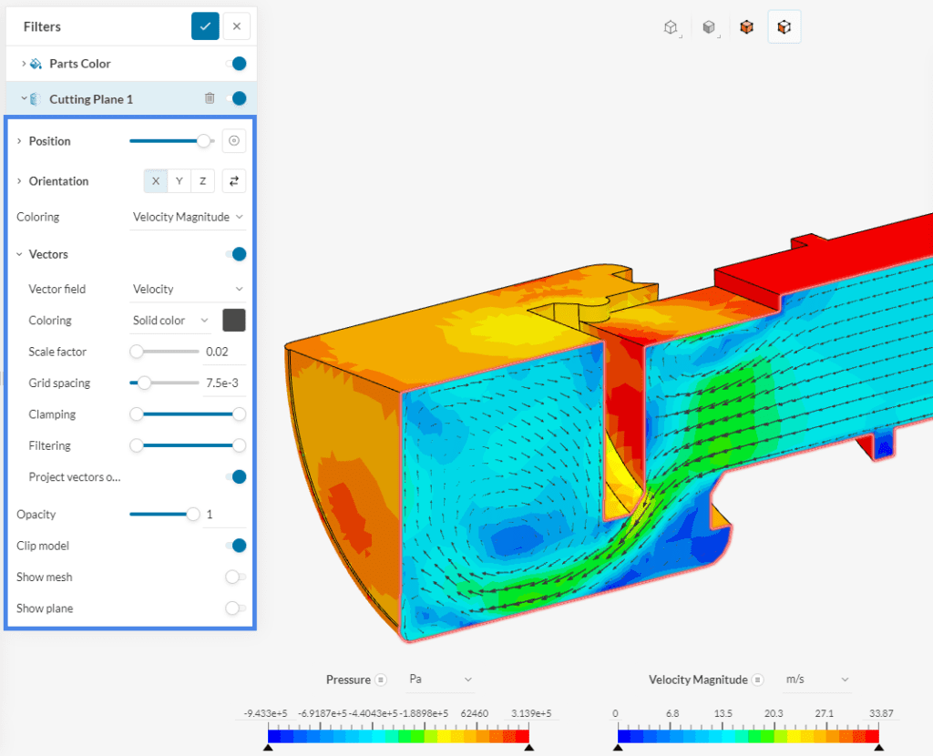 cutting plane recirculation patterns