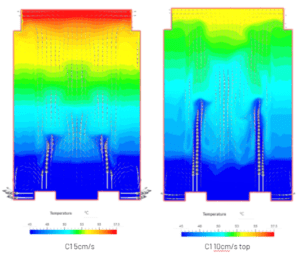 simulation result of submers smartpod tank