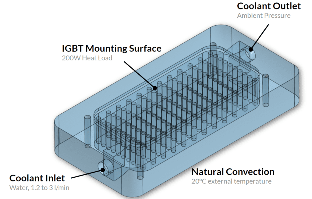 cad model of an igbt cooling plate