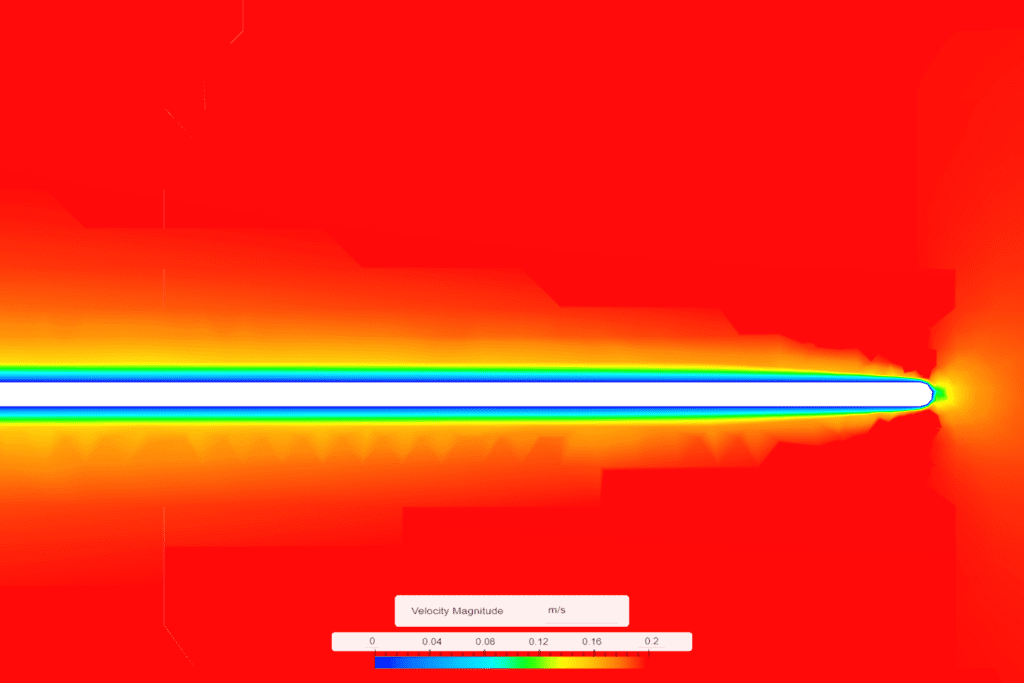 Wall Boundary Condition Wall_bopundary_no_slip_condition