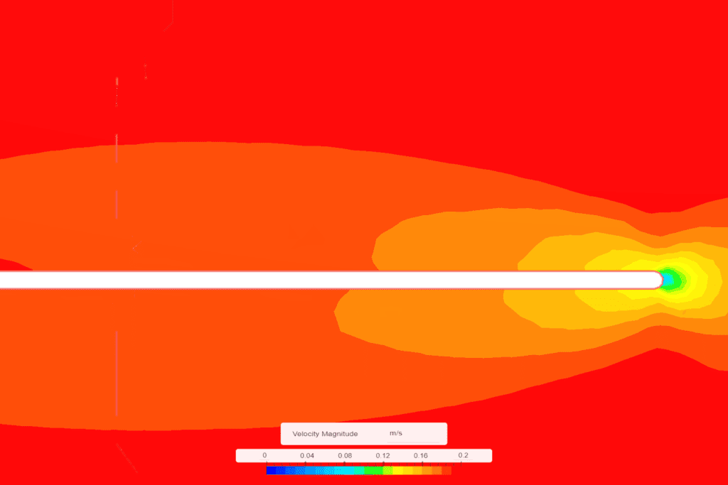 Wall Boundary Condition Wall_bopundary_slip_condition