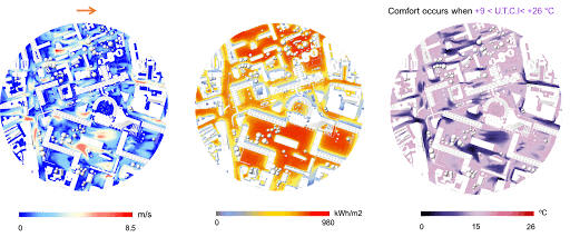 integrated workflow output of three analyses in atkins