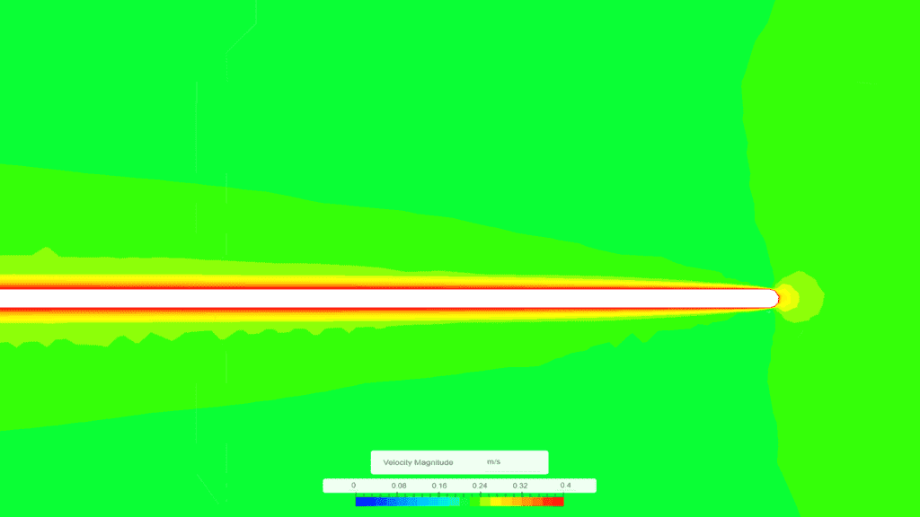 Wall Boundary Condition Wall_bopundary_moving_wall_condition